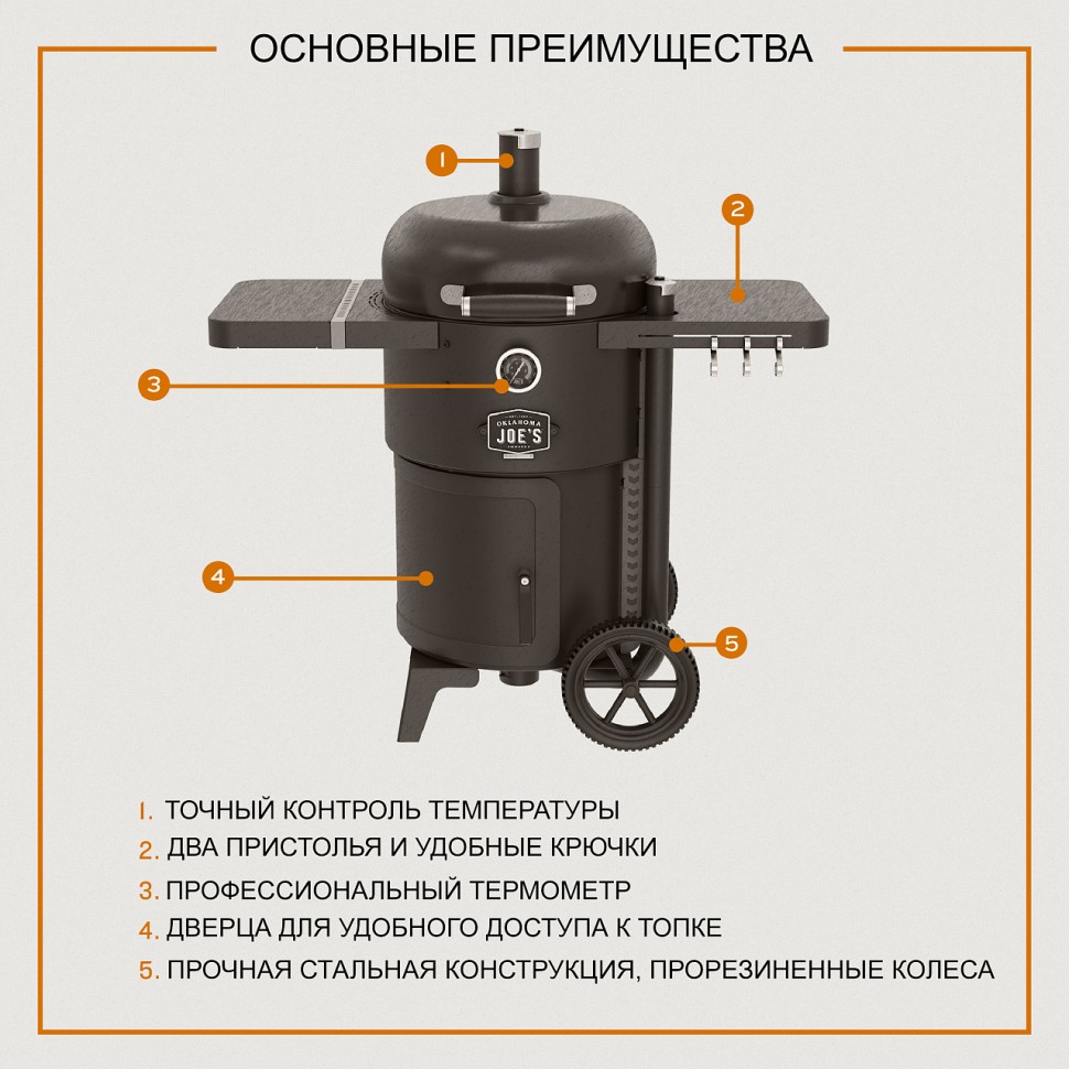 Коптильня Oklahoma Joe's Drum Bronco 2.0 (черная) в Саратове в Саратове