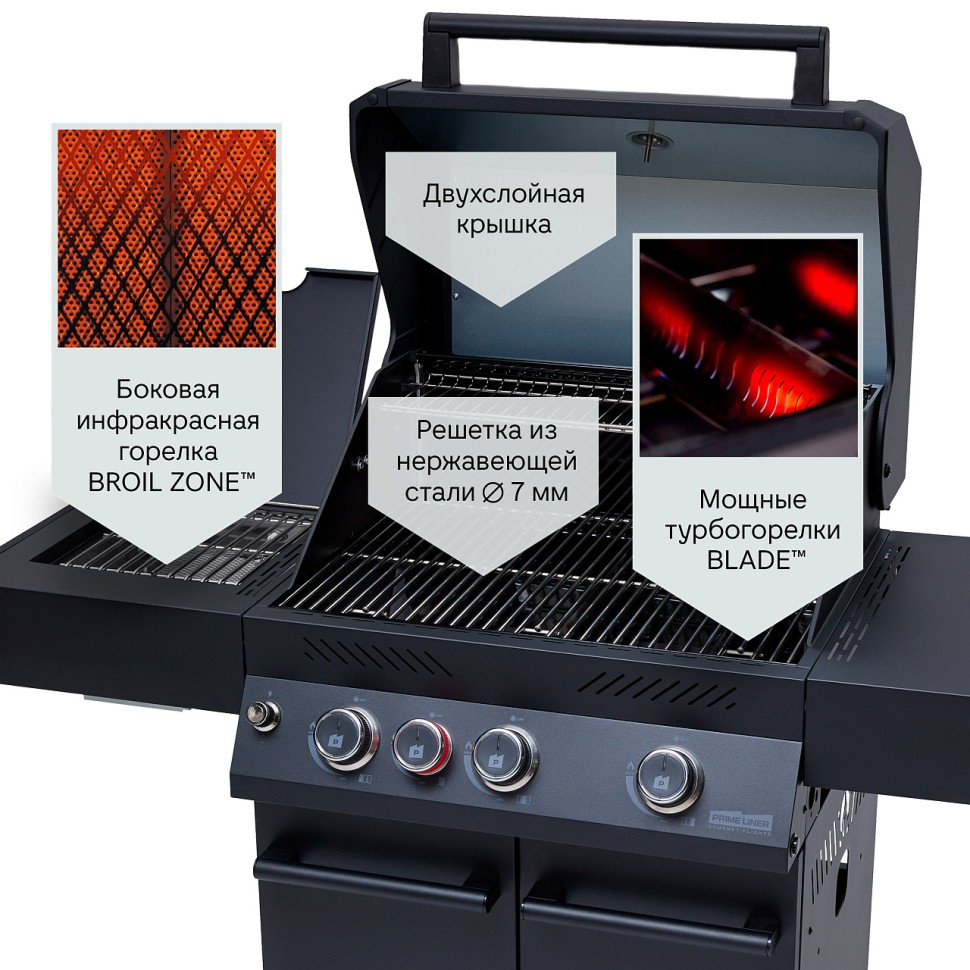 Газовый гриль PRIMELINER Комплект DELUX  