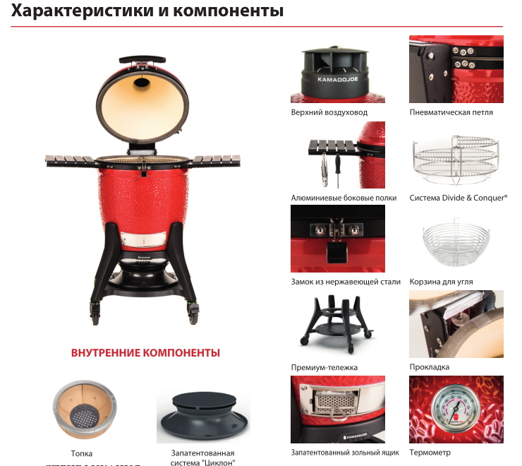 Керамический гриль Kamado Joe Classic III  