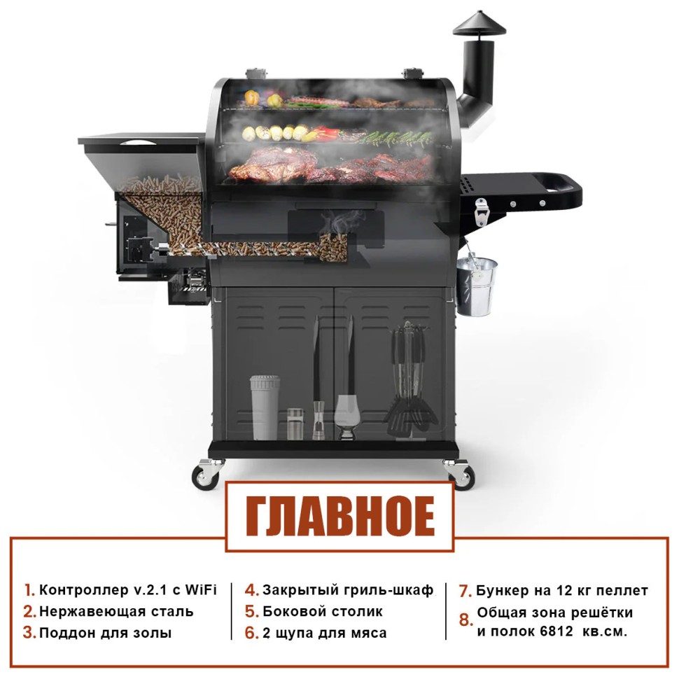 Пеллетный гриль Z Grills 1000 WiFi  